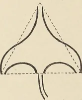 An illustration from Méthode de composition ornementale (1905)
