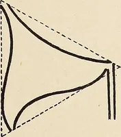An illustration from Méthode de composition ornementale (1905)