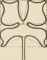 An illustration from Méthode de composition ornementale (1905)