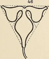 An illustration from Méthode de composition ornementale (1905)