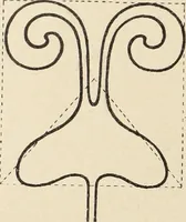 An illustration from Méthode de composition ornementale (1905)