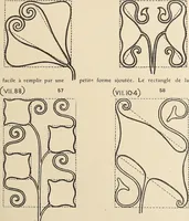 An illustration from Méthode de composition ornementale (1905)