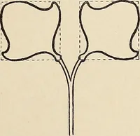 An illustration from Méthode de composition ornementale (1905)