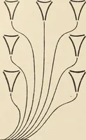 An illustration from Méthode de composition ornementale (1905)