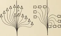 An illustration from Méthode de composition ornementale (1905)