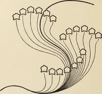 An illustration from Méthode de composition ornementale (1905)