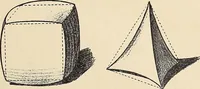 Picture 74 of 1030 from Méthode de composition ornementale (1905), leaf 40