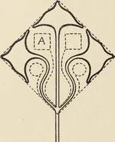 An illustration from Méthode de composition ornementale (1905)