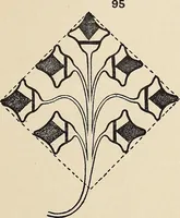 An illustration from Méthode de composition ornementale (1905)