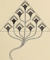 An illustration from Méthode de composition ornementale (1905)