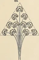 An illustration from Méthode de composition ornementale (1905)