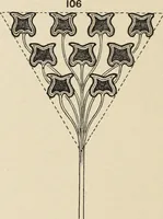 An illustration from Méthode de composition ornementale (1905)