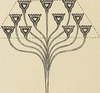 An illustration from Méthode de composition ornementale (1905)