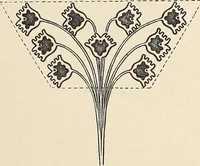 An illustration from Méthode de composition ornementale (1905)