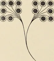 An illustration from Méthode de composition ornementale (1905)