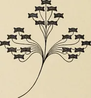 An illustration from Méthode de composition ornementale (1905)