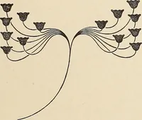 An illustration from Méthode de composition ornementale (1905)