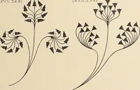 An illustration from Méthode de composition ornementale (1905)