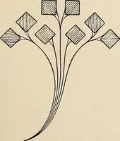 An illustration from Méthode de composition ornementale (1905)