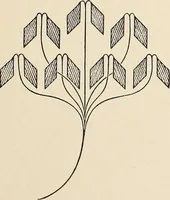 An illustration from Méthode de composition ornementale (1905)