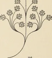 An illustration from Méthode de composition ornementale (1905)