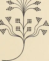 An illustration from Méthode de composition ornementale (1905)