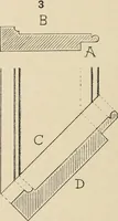 An illustration from Méthode de composition ornementale (1905)