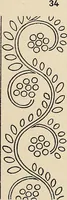 An illustration from Méthode de composition ornementale (1905)
