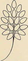 An illustration from Méthode de composition ornementale (1905)