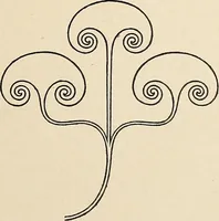 An illustration from Méthode de composition ornementale (1905)