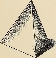 An illustration from Méthode de composition ornementale (1905)