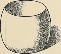 An illustration from Méthode de composition ornementale (1905)