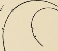 An illustration from Méthode de composition ornementale (1905)
