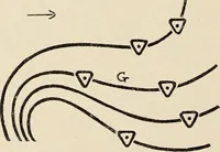 An illustration from Méthode de composition ornementale (1905)