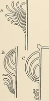An illustration from Méthode de composition ornementale (1905)