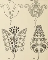 An illustration from Méthode de composition ornementale (1905)