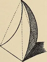 An illustration from Méthode de composition ornementale (1905)