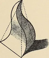 An illustration from Méthode de composition ornementale (1905)
