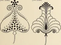 An illustration from Méthode de composition ornementale (1905)