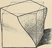 An illustration from Méthode de composition ornementale (1905)
