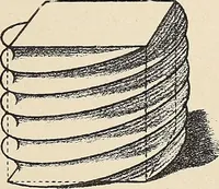 An illustration from Méthode de composition ornementale (1905)