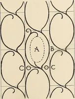 An illustration from Méthode de composition ornementale (1905)