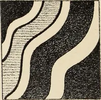 An illustration from Méthode de composition ornementale (1905)
