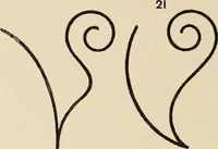 An illustration from Méthode de composition ornementale (1905)