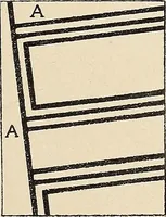 An illustration from Méthode de composition ornementale (1905)