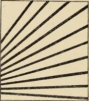 An illustration from Méthode de composition ornementale (1905)