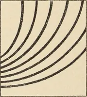 An illustration from Méthode de composition ornementale (1905)
