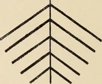 An illustration from Méthode de composition ornementale (1905)