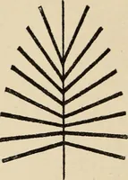 An illustration from Méthode de composition ornementale (1905)