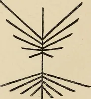An illustration from Méthode de composition ornementale (1905)